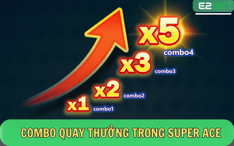 Cơ chế hoạt động của các combo trong Super Ace Jilibonus