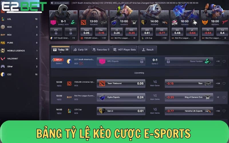 Bảng tỷ lệ cược E-Sports tại E2BET