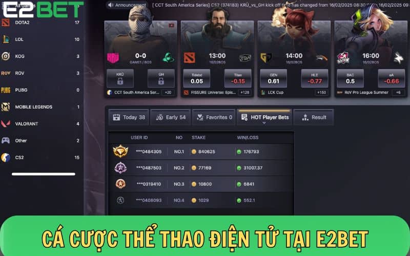 Giới thiệu cá cược Esports tại nhà cái E2BET