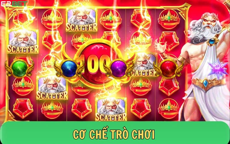 Cơ chế hoạt động của game nổ hũ Gates Of Olympus tại E2BET