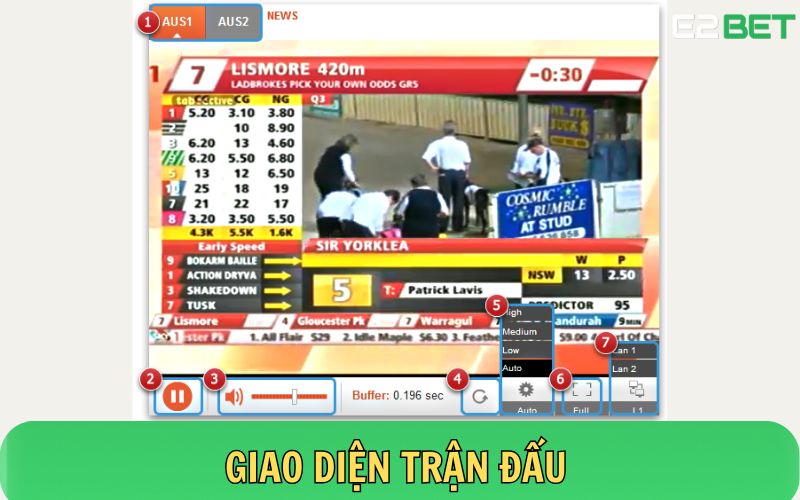 Giao diện trực tuyến các trận đua ngựa tại E2BET