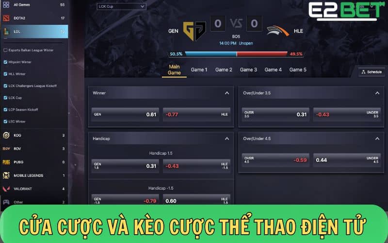 Một số cửa cược và kèo cược E-Sports phổ biến tại E2BET 